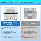 Cooler Stainless Steel Hinges for Coleman Camping Coolers 5235 6262 6270, Cooler Stainless Steel Hinges with Screws Set