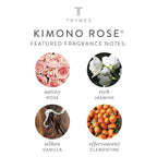 Kimono Rose Travel Set with Beauty Bag