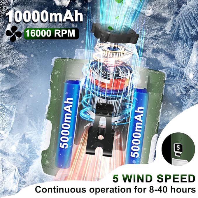 16000mAh Personal Waist Fan Portable Rechargeable Wearable Hand Free, 6-40hours Wearable Cooler for Traveling Working Outdoor Office (Green and White)