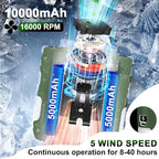 16000mAh Personal Waist Fan Portable Rechargeable Wearable Hand Free, 6-40hours Wearable Cooler for Traveling Working Outdoor Office (Green and White)