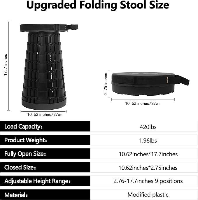 Upgraded Camping Folding Stool with Carrying Straps Lightweight Yet More Sturdy with Load Capacity 450lbs Portable Collapsible Retractable Stool for Camping Fishing Hiking BBQ 2.0