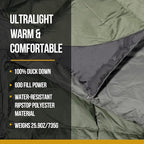 ONETIGRIS Down Camping Blanket for Cold Weather Packable Puffy Backpacking Lightweight Quilt Hiking Gardening Travel Beach Picnic (OD Green)