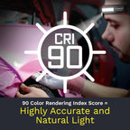 OPTIMAL VENTURES PureHD PRO 2500 MB LED Headlamp