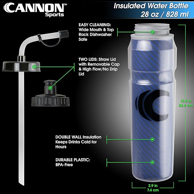 Cannon Sports 28oz Insulated Squeeze Water Bottle with Straw, Leak Proof Lids, 2 lids (Straw and Squeeze), Double Wall Insulation, Wide Mouth, BPA-Free (2 Pack) (Blue)
