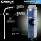Cannon Sports 28oz Insulated Squeeze Water Bottle with Straw, Leak Proof Lids, 2 lids (Straw and Squeeze), Double Wall Insulation, Wide Mouth, BPA-Free (2 Pack) (Blue)