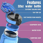 OLDLEY Water Bottle, 32oz Motivational Sports Water Bottle with Time Marker - Times to Drink - Tritan, BPA Free, Wide Mouth Leakproof, Blue Amethyst (1 Bottle)