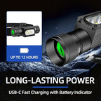 Headlamp Rechargeable 2600mAh Hard Hat Light,1800LM Forehead LED Flashlight Lightweight, Heavy-Duty, IPX4 Waterproof for Camping, Running, Work, Hiking, Fishing