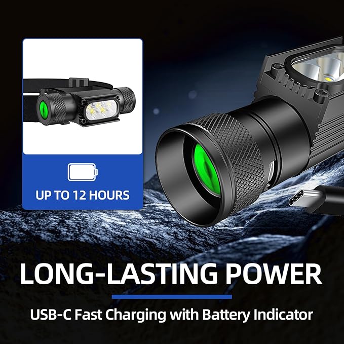 Headlamp Rechargeable 2600mAh Hard Hat Light,1800LM Forehead LED Flashlight Lightweight, Heavy-Duty, IPX4 Waterproof for Camping, Running, Work, Hiking, Fishing