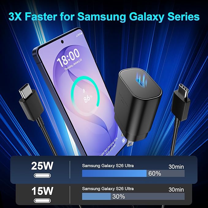 Super Fast Charger Type C, 25W USB C Wall Charger Fast Charging for Samsung Galaxy S26 Ultra/S26/S26+/S25 Ultra/S25/24 Ultra/S24/S23 Ultra/S22 Ultra with 6.6FT Long Android Type C Charger Cable 2Pack