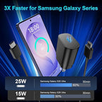 Super Fast Charger Type C, 25W USB C Wall Charger Fast Charging for Samsung Galaxy S26 Ultra/S26/S26+/S25 Ultra/S25/24 Ultra/S24/S23 Ultra/S22 Ultra with 12FT Long Android Type C Charger Cable 2Pack