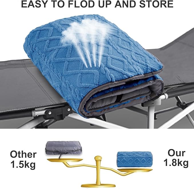 Camping Cot Mattress - Thick Camping Sleeping Pad with Elastic Straps,Portable Cot Mattress Pad for Sleeping Outdoor (75" x 28")