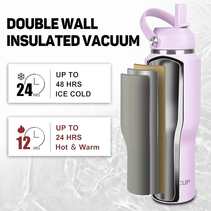 32oz Insulated Water Bottle, Fit in Any Car Cup Holder, Water Bottle with Straw Lids, Stainless Steel Insulated Water Flask Double Wall Leak-proof BPA Free to Keep Cold&Hot
