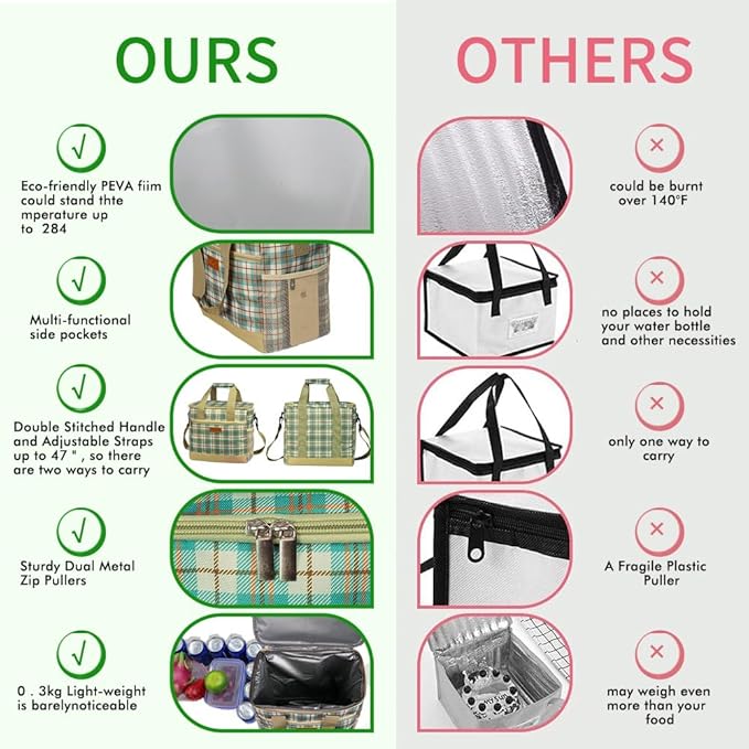 Iknoe Large Cooler Bag Collapsible 24 Can, Insulated Bags Leakproof Lunch Cooler Tote with Multi-Pockets for Adult, Insulated Lunch Box for Beach, Picnic, Work Khaki Lattice