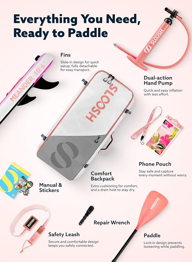 SLOOSH Inflatable Stand Up Paddle Board, 10'6" Inflatable Paddle Boards with Premium Accessories, Non-Slip EVA Deck, Ultra-Light Carry Bag Pump, Meander SUP for Youth & Adults