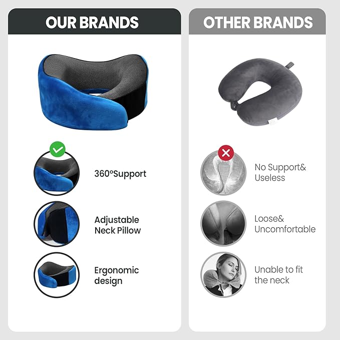 Travel Pillow, 100% Pure Memory Foam Travel Neck Pillow Airplane Neck Support Ergonomic Design for Traveling Suitable for Airplanes,Offices and Cars-Blue