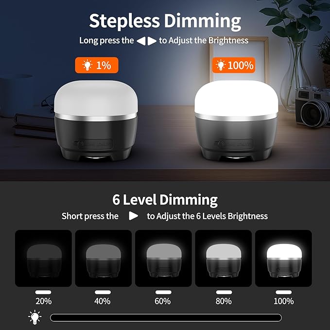 LED Camping Lantern Rechargeable, 1000LM Tent Light with 12 RGB Lighting Modes, 8000mAh Power Bank, Waterproof, Mini Flashlight with Magnetic Base for Emergency, Power Outages, Hiking, Home