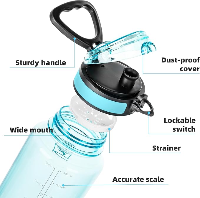 Fanhaw 32 Oz Clear Tritan Water Bottle with Chug Lid, BPA-free, Wide Mouth, Leak Proof - for Gym, Travel, Home, School, Office (Baby Blue)