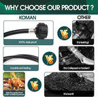 KOMAN Propane Hose - 8FT Adapter, 20lb to 1lb Converter for QCC1/Type1 Tank, CSA Certified