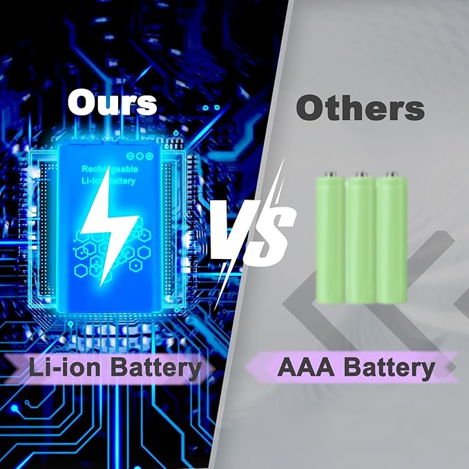 Walkie Talkies Long Range for Adult, MT10 Rechargeable Walkie Talkies FRS Two Way Radio, NOAA, 1200mAh Li-ion Battery USB-C Cable, LED Flashlight,VOX Walkie Talkie for Camping 2Pack (Purple)