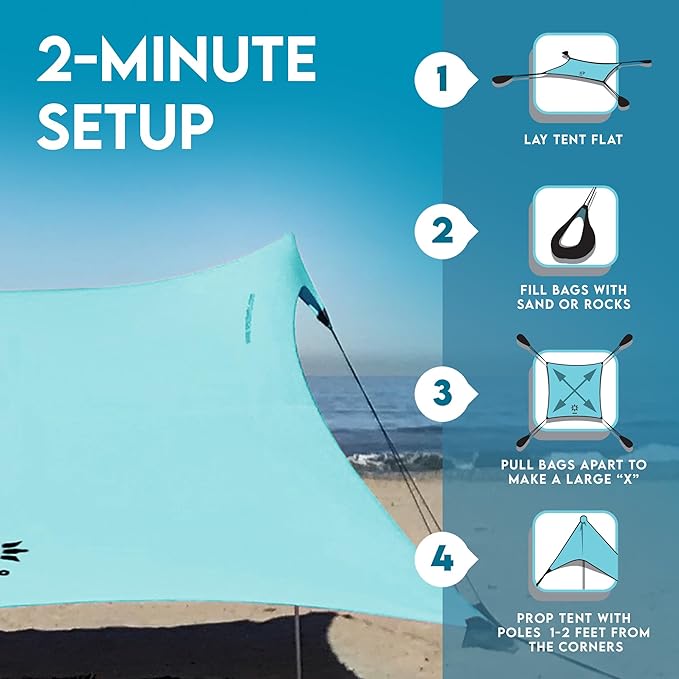 Neso Gigante - Portable Beach Tent - Ideal to Enjoy with Family and Friends - UPF 50+, Water-Resistant, and Lightweight - Seafoam, 11' x 11'