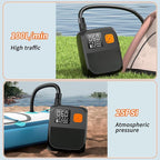 Fisca Paddle Board Pump, 25PSI Portable Rechargeable SUP Air Pump, Quick Inflate & Deflate/Auto Off & Car Adapter Electric Air Compressor for Stand up Paddle Boards,Kayak,Tent