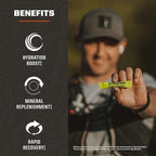 MTN OPS Electrolytes Powder Packets, Sugar Free Hydration Packets, Gluten-Free Hydration Powder, Electrolyte Packets STM “Straight to Mouth” - Variety Pack of 3 Flavors, 30 Packs