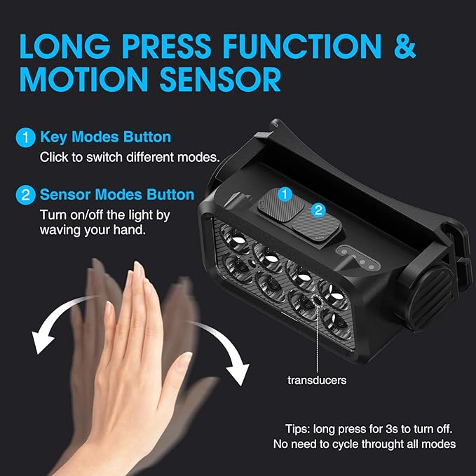 Rechargeable Headlamp Flashlight 2-Pack, 8 LED 2500 Lumen Ultra-Light Bright Headlight with Motion Sensor, Waterproof Lightweight Head Lamp for Adult Kid, Headlamps for Outdoor Camping Running Fishing