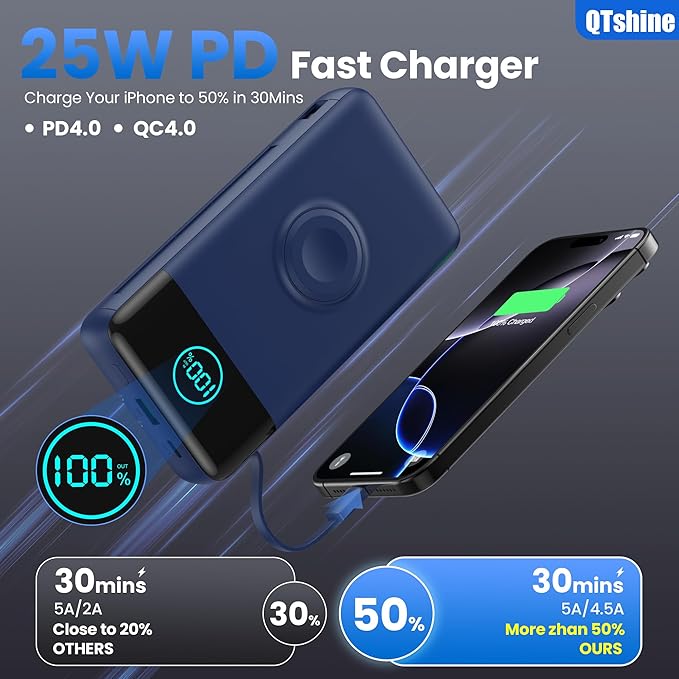 Portable Charger 40800mAh Power Bank with Built-in Cables,Wall Plug and iWatch Charger,6-in-1 QC4.0+25W PD USB C Fast Phone Charging,LCD Display Battery Pack for iPhone 16/15,Apple Watch,Galaxy-Navy