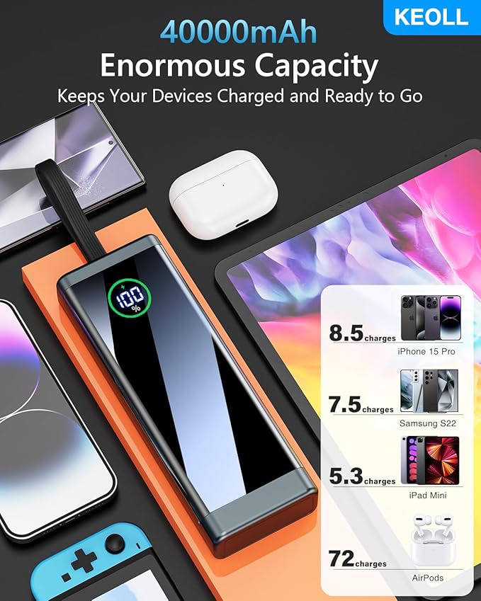 Portable Charger 40000mAh Power Bank, 22.5W Fast Charging Battery Pack with Built-in USB-C Cable, Ultra-High Capacity Portable Phone Charger Powerbank for iPhone 16 15 14 13/ Galaxy S24 S22- 1 Pack