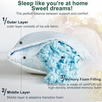 Gehannah Travel Pillow - Large 1 Pack Compressible Camping Pillow for Sleeping - Shredded Memory Foam with 1 Storage Bags - Supportive for Adults, Kids, Outdoor, Backpacking, Hiking Gear