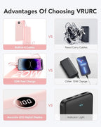 VRURC Portable Charger, 20000mAh Power Bank Fast Charging, Built-in Micro & USB C Three Cables, 4 Output 2 Input LED Display Charging Bank for iPhone, Samsung, Android etc-Pink (1 Pack)