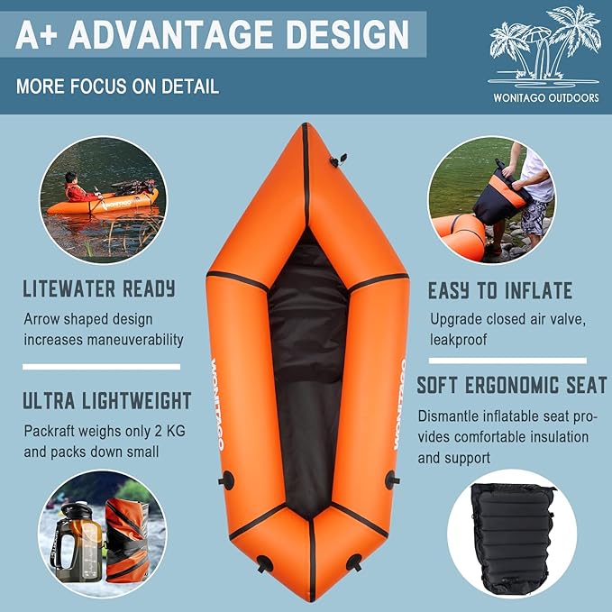 Packraft TPU Inflatable Travel Kayak with Soft Seat Lightweight Packrafts for Flat Water Rafting/Bicycle Drifting/Litewater Dinghy, 1 Person