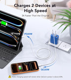 [2-Pack] 40W USB C Charger Block, 4-Port Type C Fast Charging Brick Dual PD&QC Wall Plug Adapter Power Brick for iPhone 13/14/15/16/17/Pro/Pro Max/Plus/iPad/Airpods/iwatch/Samsung Galaxy (Blue)