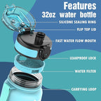 OLDLEY Water Bottle, 32oz Motivational Sports Water Bottle with Time Marker - Times to Drink - Tritan, BPA Free, Wide Mouth Leakproof, Luca (1 Bottle)