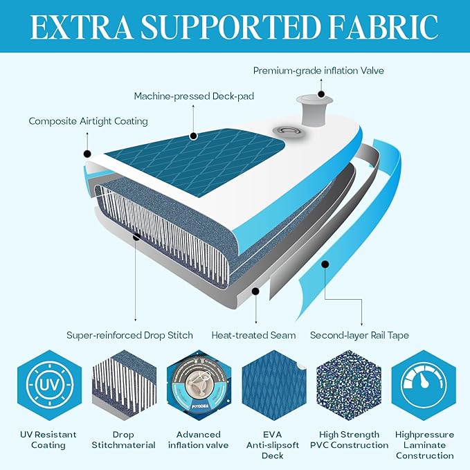 Paddle Boards for Adults, 10'6"/11"/11'6" Inflatable Paddle Board, Super Non Slip Eva, Stand Up Paddle Board with Removable Fins, Adjustable Paddle, Pump, Shoulder Strap, Leash, Standing Boat