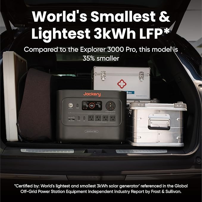 Jackery HomePower 3000 Portable Power Station with AC Cable and 2x 200W Solar Panels, 3600W (Surge 7200W) Output, 3072Wh LFP Solar Generator, Essential Backup for Home Use, Power Outage, Emergencies