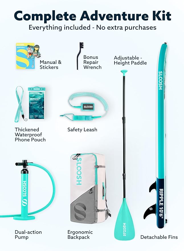 SLOOSH Inflatable Stand Up Paddle Board, 10'6" Paddle Boards with Premium Accessories, Non-Slip EVA Deck, Ultra-Light Carry Bag Pump, Ripple SUP for Youth & Adults of All Skill Levels