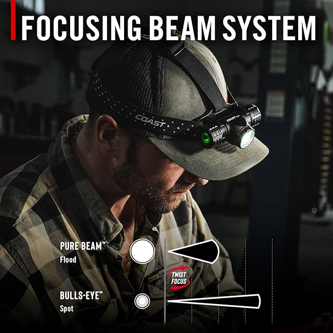 Coast® XPH34R 2075 Lumen USB-C Rechargeable-Dual Power LED Headlamp withPURE Beam® Twist Focus™ and Magnetic Base