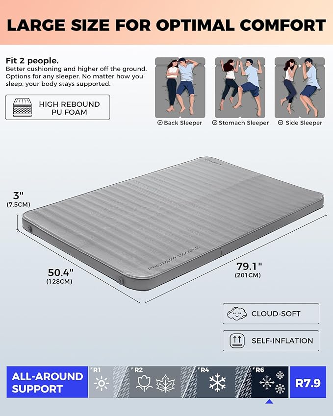 KingCamp Self Inflating Sleeping Pad, R 7.9 Air & Foam Camping Mattress 2 Person, 3" Thick Full Size Double Sleeping Pad with Pump Sack for Camp Tent Outdoor Car, PVC Free (Grey)