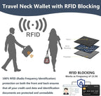 Likesing 5.5" L x 7.7" W Travel Neck Wallet, RFID Blocking Passport Holder for Travel Women Men, Security Passport Wallet with 10 Card Slot, Neck Pouch Gifts for Traveling Family (Grey)