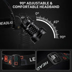 azamine Rechargeable Headlamp Super Bright 99000 Lumens, 2Pack LED Head Lamp with 3 Modes, 90° Adjustable Head Lights for Forehead, IPX6 Waterproof HeadLamps for Adults Camping Hunting Hiking