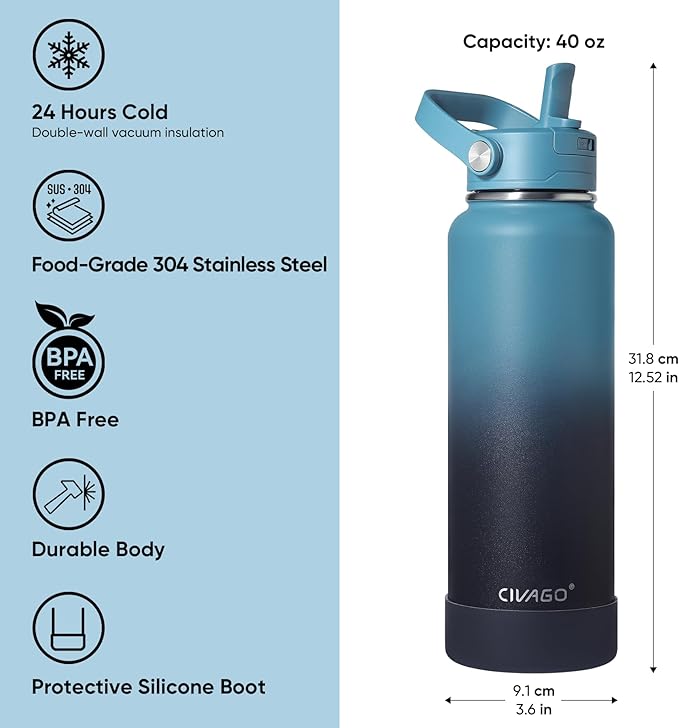 CIVAGO 40 oz Insulated Stainless Steel Water Bottle with Detachable Straw, Large Metal Water Jug with Bucket Handle, Leakproof Sports Water Flask with Silicone Boot for School, Dishwasher Safe, Navy