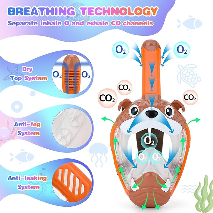 Full Face Snorkel Mask for Kids 4-16, 180 Degree Panoramic View Snorkeling Set Anti-Fog Anti-Leak, Foldable Dry Top Snorkeling Gear for Kids