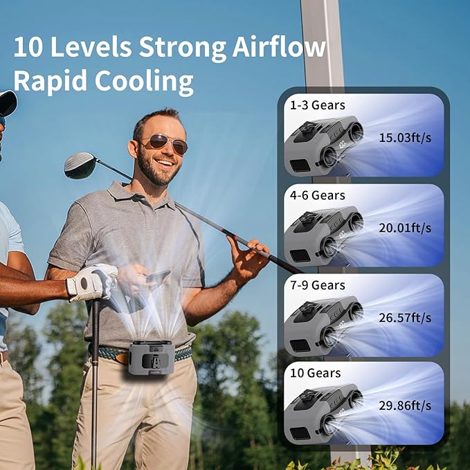 Socool 20000mAh Portable Waist Fan Clip on Wearable Belt Personal Fans Rechargeable Battery Operated, 40H Cooling Fan with 10 Speeds & Dual Motors, Neck Fans Hanging Hands-Free for Outdoor Travel