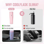 Coolflask Water Bottle 40 oz Fits Car Cup Holder, Slim Tumbler Stainless Steel with Straw & Handle, Vacuum Flask Leakproof Wide Mouth for Travel Sports Gym, Pink