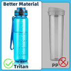 OLDLEY 32 oz Water Bottle, Motivational Water Bottle with Time Marker, Sports Water Bottle With Strap, Leakproof & BPA Free Large Water Bottles for School,Gym,Outdoor, Tritan, Transparent-Blue
