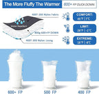 Down Sleeping Bag for Adults 0°F 10°F 15°F 20°F Backpacking Sleeping Bag for Cold Weather with Compression Sack