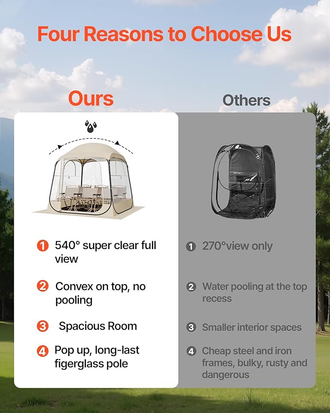 VEVOR Pop up Sports Tent, 8 Sizes Optional Clear Bubble Tent for 1-6 Person, Waterproof Outdoor Pod with Floor Mat & Top Cover, Garden Igloo Dome Tents Camping Shelter for Sports Watching