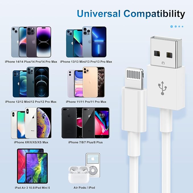 3 Pack Apple MFi Certified iPhone Charger Cable 6ft, Apple Lightning to USB Cable Cord 6 Foot, 2.4A Fast Charging,Apple Phone Long Chargers for iPhone 13/12/11/11 Pro/11 Max/X/XS/XR/XS Max/8/7/6/5S
