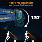 EverBrite Rechargeable Headlamp, 2 Pack Kids Headlamp with White/Red/Green Light and Memory Function, Head Lamp for Adult and Kid with 5 Modes, 120° Adjustable LED Headlamp for Camping, Running-Blue